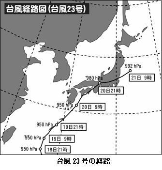 台風経路図（台風23号）
