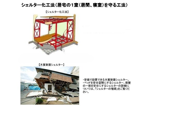 シェルター化工法参考例