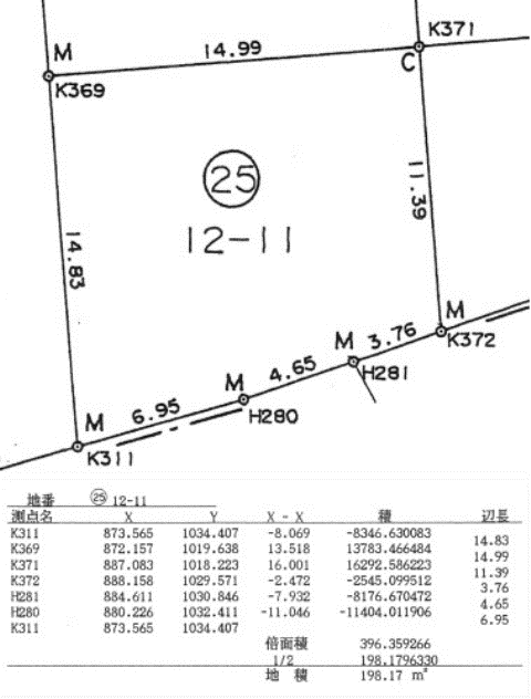 第25区画　地積図