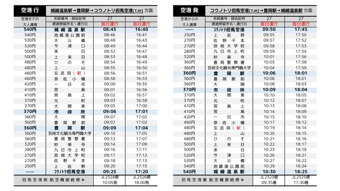 但馬空港連絡バス時刻表