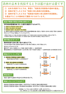 伐採及び伐採後の造林の届出等の制度