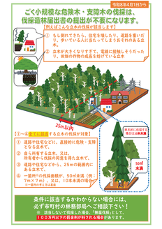 危険木・支障木の伐採造林届不要（チラシ）1