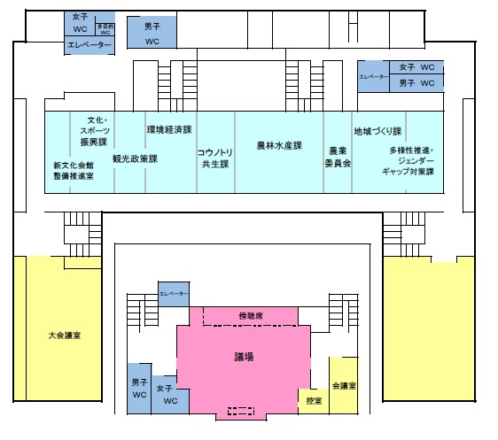 地図：本庁舎2階