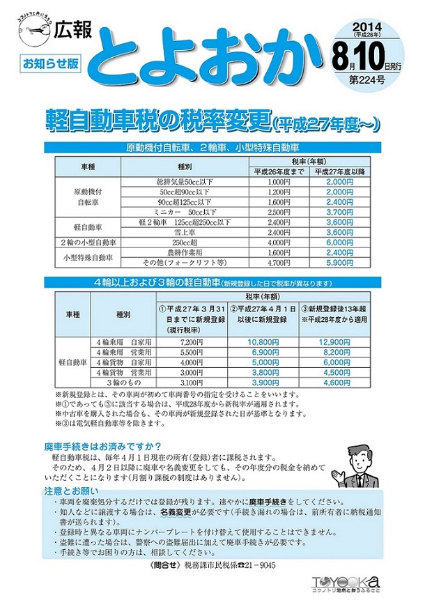 表紙：広報とよおか第224号（平成26年8月10日号）