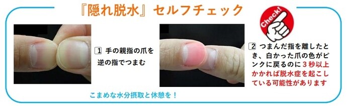 隠れ脱水　セルフチェック