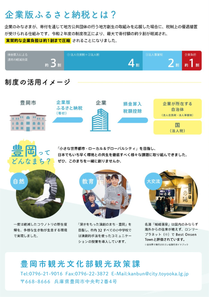 企業版ふるさと納税の説明資料。詳しくは、豊岡市役所観光政策課まで。電話番号は0796-21-9016番です。