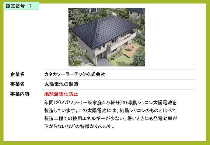 カネカソーラテック株式会社　太陽電池の製造