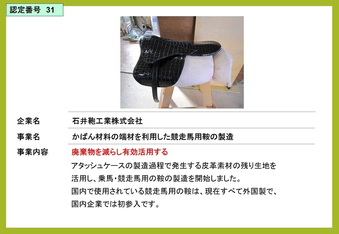 石井鞄工業株式会社　かばん材料の端材を利用した競走馬用鞍の製造