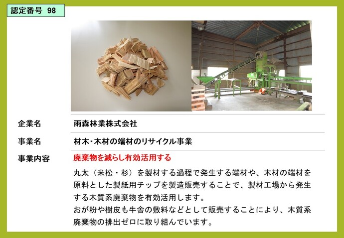 雨森林業株式会社　材木・木材の端材のリサイクル事業