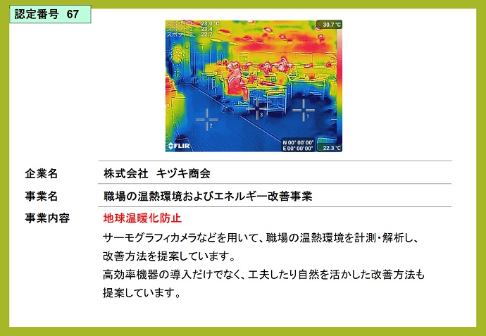 株式会社キヅキ商会　職場の温熱環境およびエネルギー改善事業