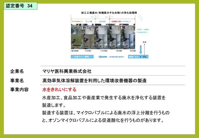 マリヤ医科興業株式会社　高効率気体溶解装置を利用した環境改善機器の製造