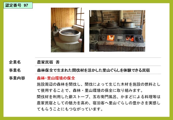 森林保全で生まれた間伐材を生かした里山ぐらしを体験できる民宿