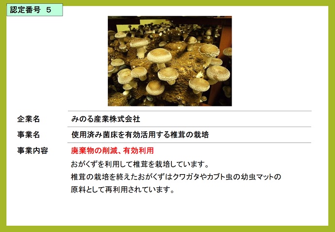 みのる産業株式会社　使用済み菌床を有効活用する椎茸の栽培