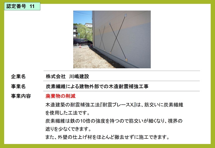 株式会社川嶋建設　炭素繊維による建物外部での木造耐震補強工事