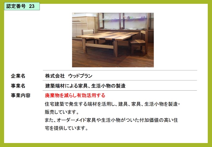 株式会社ウッドプラン　建築端材による家具、生活小物の製造