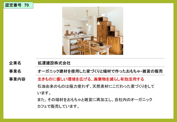 拡運建設株式会社　オーガニック建材を使用した家づくりと端材で作ったおもちゃ・雑貨の販売