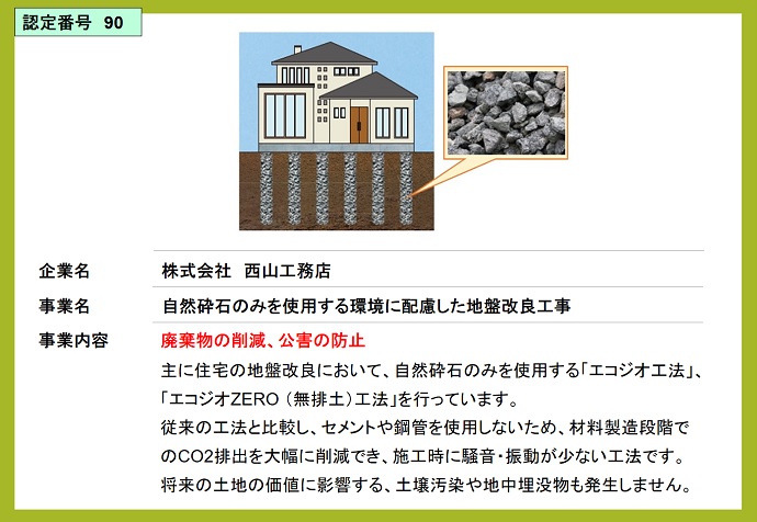 株式会社西山工務店　自然砕石のみを使用する環境に配慮した地盤改良工事