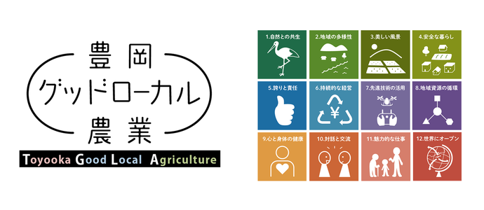 豊岡グッドローカル農業ロゴ