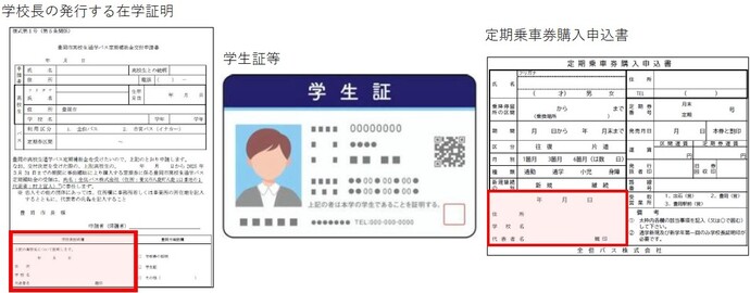 在学を証明する書類（例）