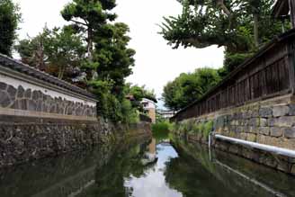 写真：水路