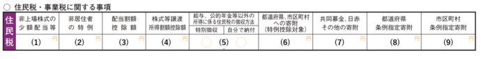 住民税に関する事項