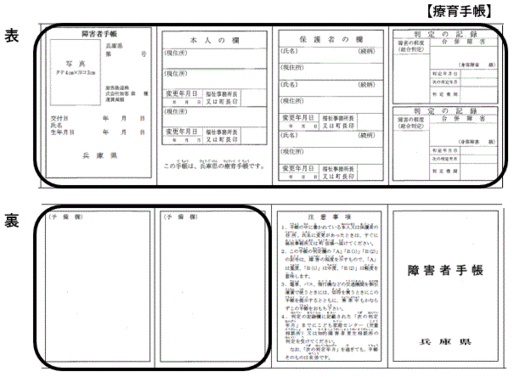 画像：療育手帳裏表