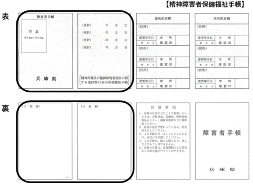 精神障害者保健福祉手帳裏表