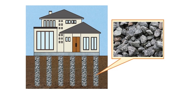 砕石による地盤改良イメージ。