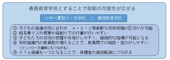 義務教育学校とすることでの取組の可能性