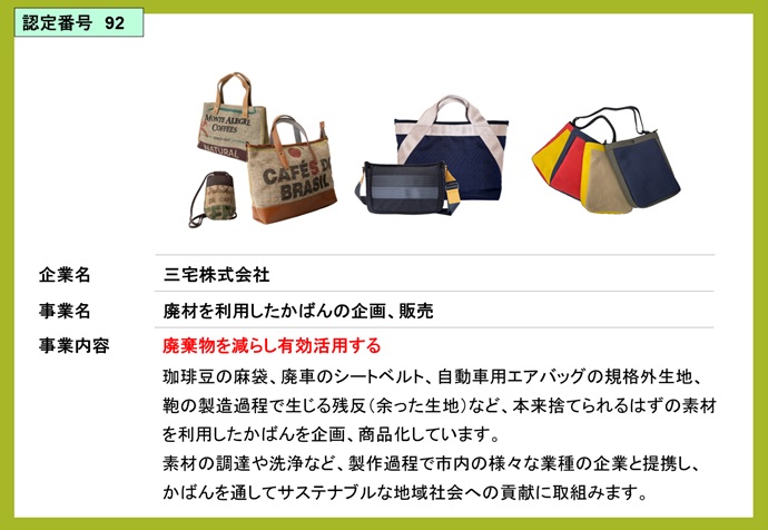 三宅株式会社　廃材を利用したかばんの企画、販売