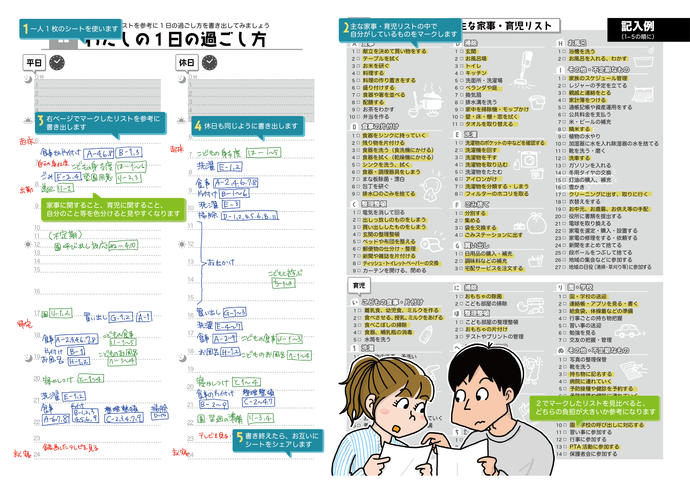 わたしの1日の過ごし方記入例