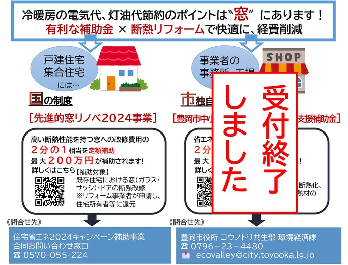 冷暖房の電気代、灯油代節約のポイントは窓にあります！