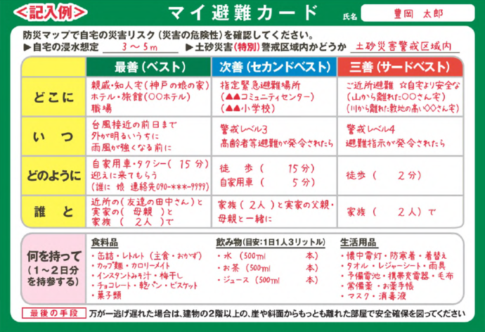 記入例画像