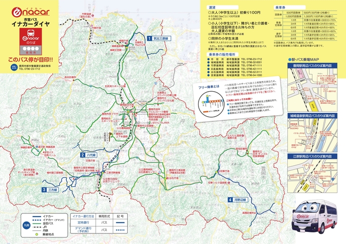 イナカー路線図