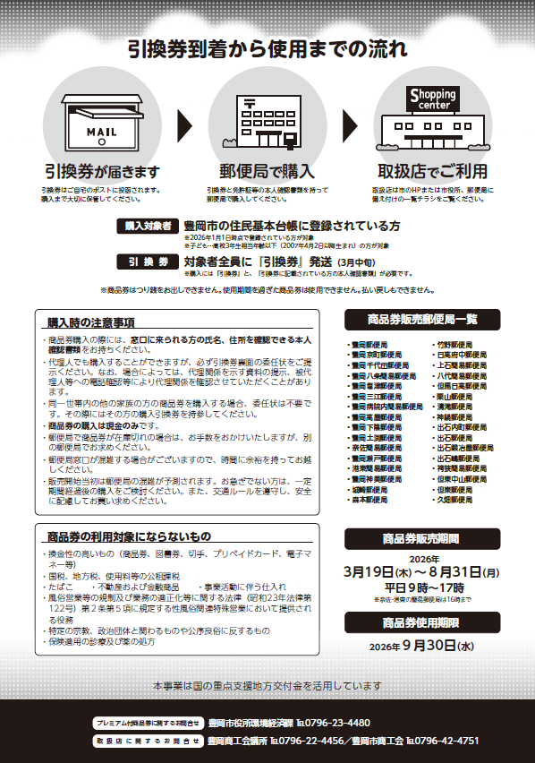 画像：チラシ裏面