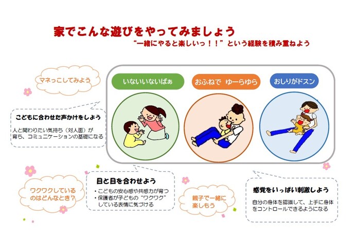 7カ月児コミュニケーションシート