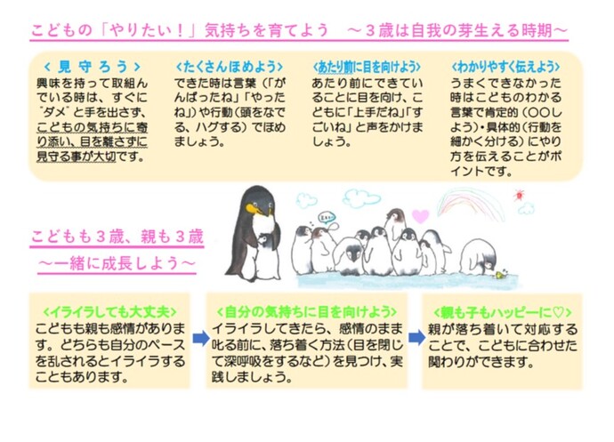 3歳児コミュニケーションシート