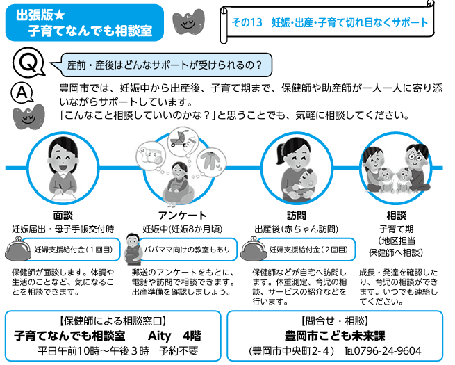 その13　妊娠・出産・子育て切れ目なくサポート