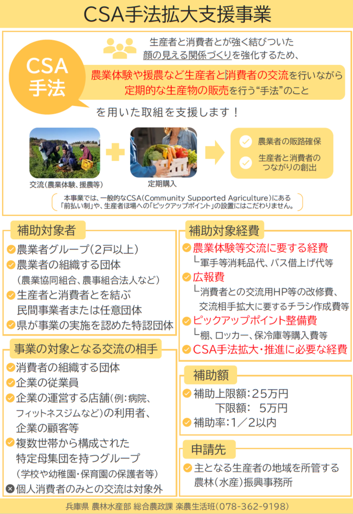 画像:CSA手法拡大支援事業のチラシ