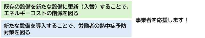 既存の設備を新たな設備に更新（入替）することで、エネルギーコストの削減を図る、または、新たな設備を導入することで、労働者の熱中症予防対策を図る事業者を応援します