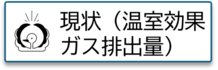 バナー現状