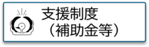 バナー支援制度