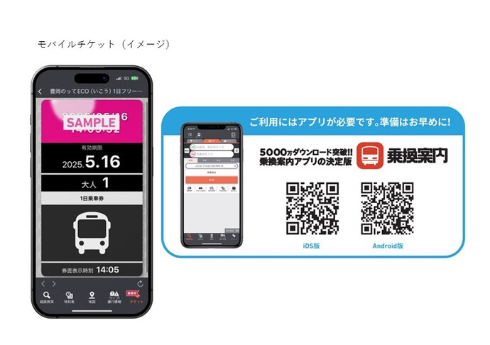 デジタルチケット（イメージ）