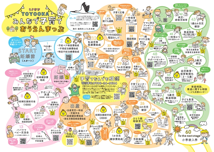 画像：TOYOOKAみんなで子育ておうえんまっぷ