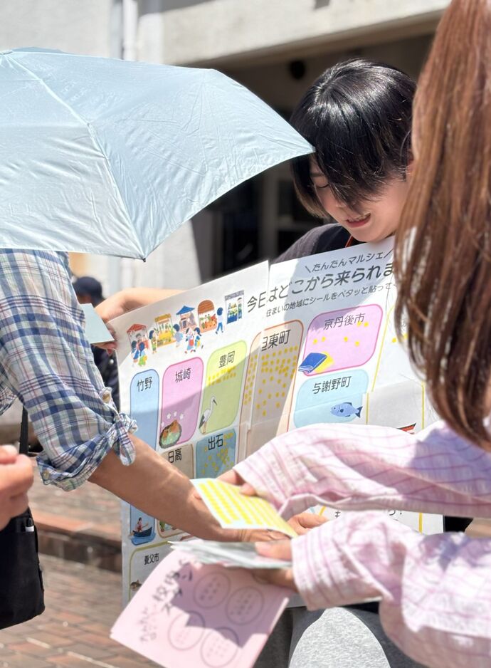 地域の方にアンケートをとる大学生