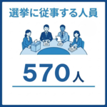 従事人数