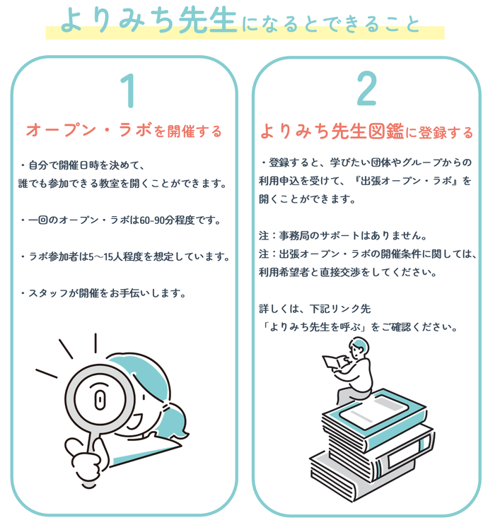 よりみち先生になるとできること (1)オープン・ラボを開催する。自分で開催日時を決めて、 誰でも参加できる教室を開くことができます。 一回のオープン・ラボは60-90分程度です。ラボ参加者は5~15人程度を想定しています。スタッフが開催をお手伝いします。 (2)よりみち先生図鑑に登録する。登録すると、学びたい団体やグループからの利用申込を受けて、『出張オープン・ラボ』を開くことができます。 注:事務局のサポートはありません。 注:出張オープン・ラボの開催条件に関しては、利用希望者と直接交渉をしてください。 詳しくは、下記リンク先「よりみち先生を呼ぶ」をご確認ください。