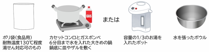 準備するもの