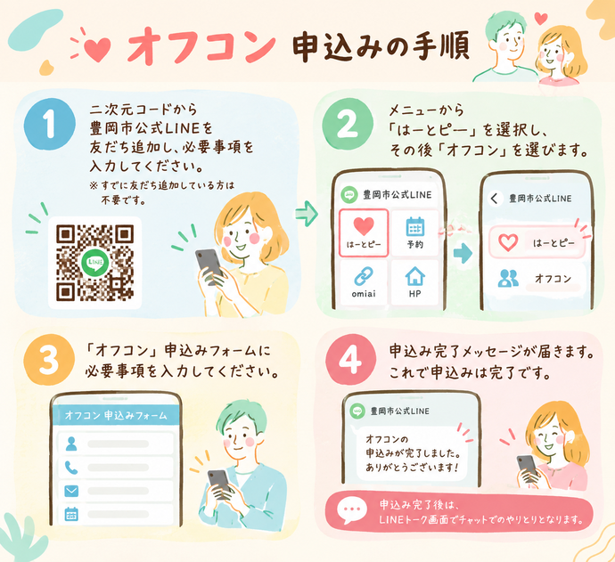オフコン登録方法の4コマ漫画