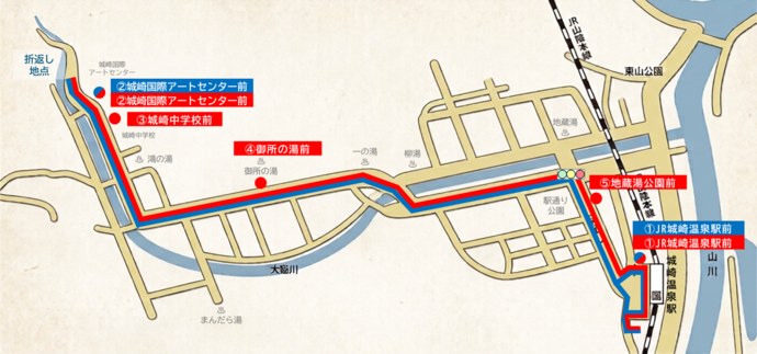 自動運転バス実証運行のルート図